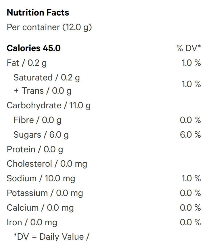 Lip Smacking Lemon Razz (Gummies) Nutrition Table