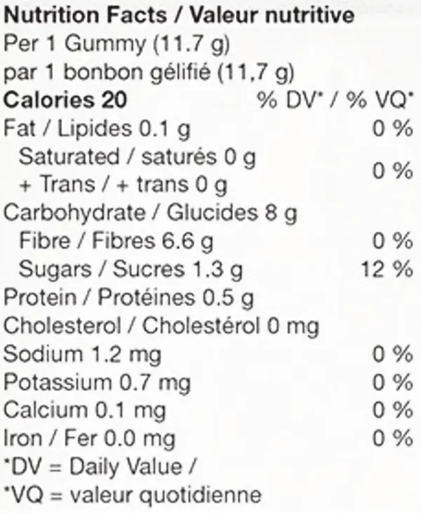 No.13 Lite Distillate Delta 9 XL - Real Fruit Cherry (Gummies) Nutrition Table