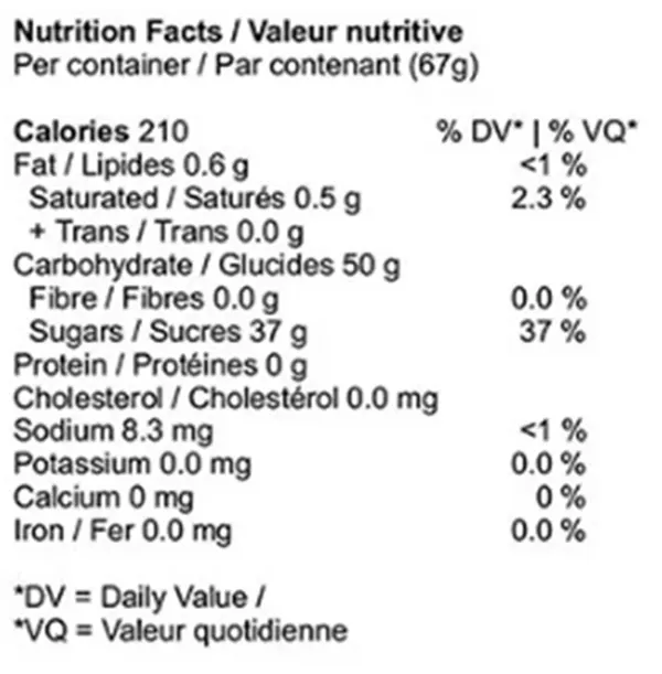 Low Blue Raspberry (Gummies) Nutrition Table