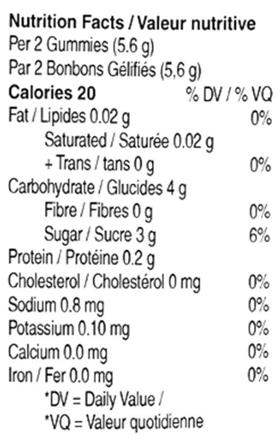 Mango Sour Live Resin Gummy (Gummies) Nutrition Table