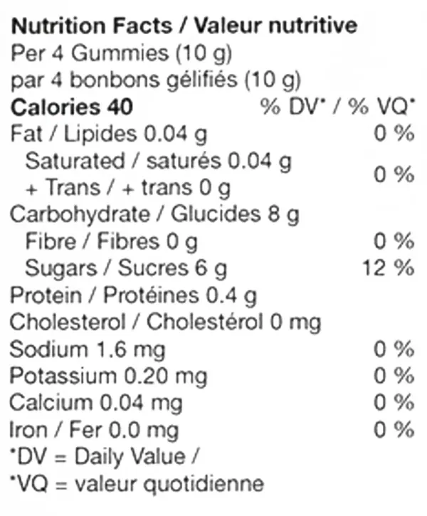 Multi Flavour Pop Pack (Gummies) Nutrition Table