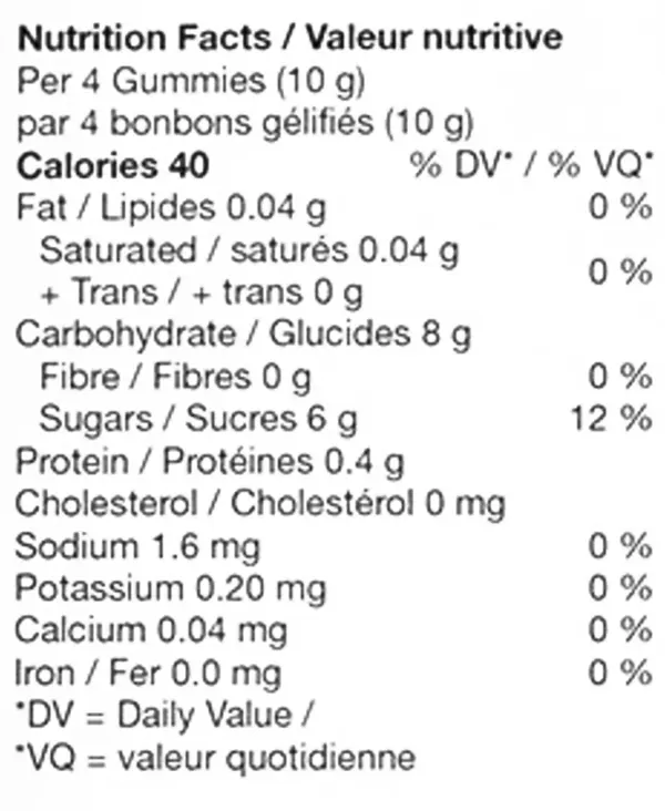 No.3 Red Label Select Rosin - Ice Cream (Gummies) Nutrition Table