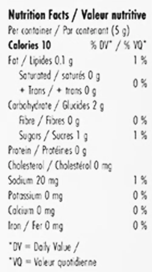 Neon Rush Gummy (Gummies) Nutrition Table