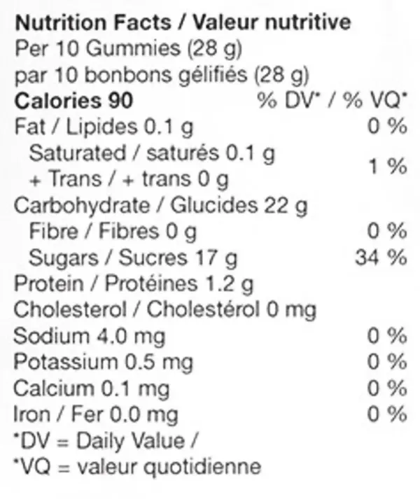 No.1 Red Label Distillate - His Favourites (Gummies) Nutrition Table