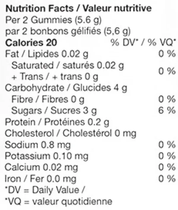 Orange Cream Hash Rosin Sativa (Gummies) Nutrition Table