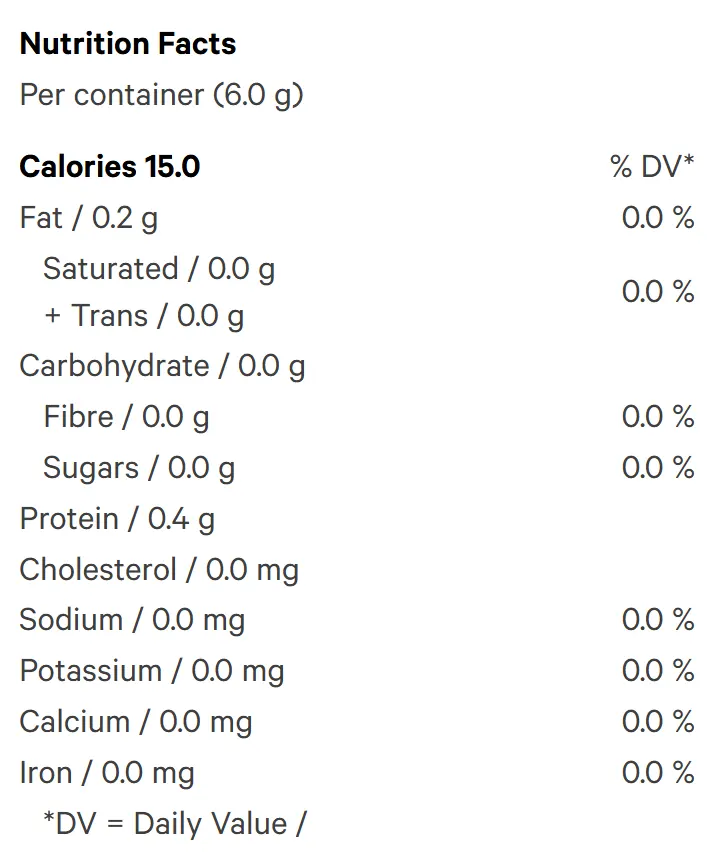 Orange Cream Live Resin Gummies (Gummies) Nutrition Table