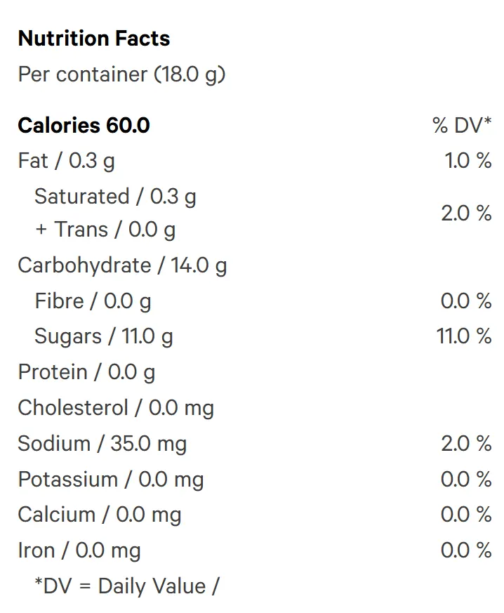 Orangezilla Float THC:CBD (Gummies) Nutrition Table