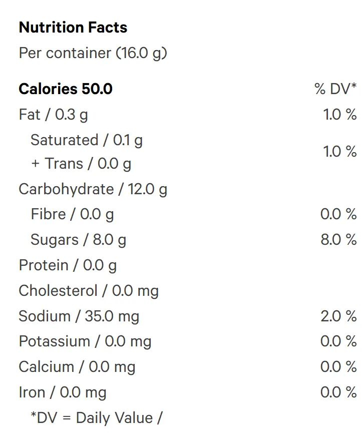 Nutrition Information for Passion Fruit Mango THC & CBG Gummy (1:1) (Gummies) by General Admission