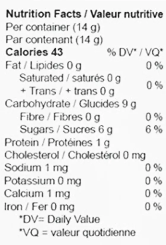 Peach Fuzz Vajayjay Gummies (Gummies) Nutrition Table