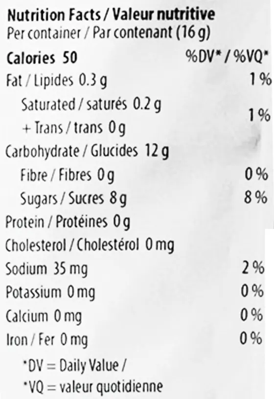 Pineapple Guava THC & CBD Gummy (1:1) (Gummies) Nutrition Table