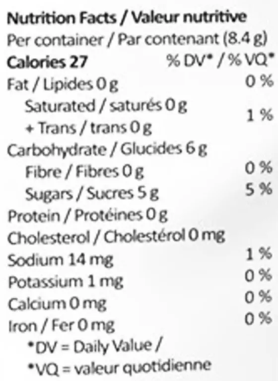 Nutrition Information for Pineapple Mango THC:CBG Gummies (Gummies) by 1964