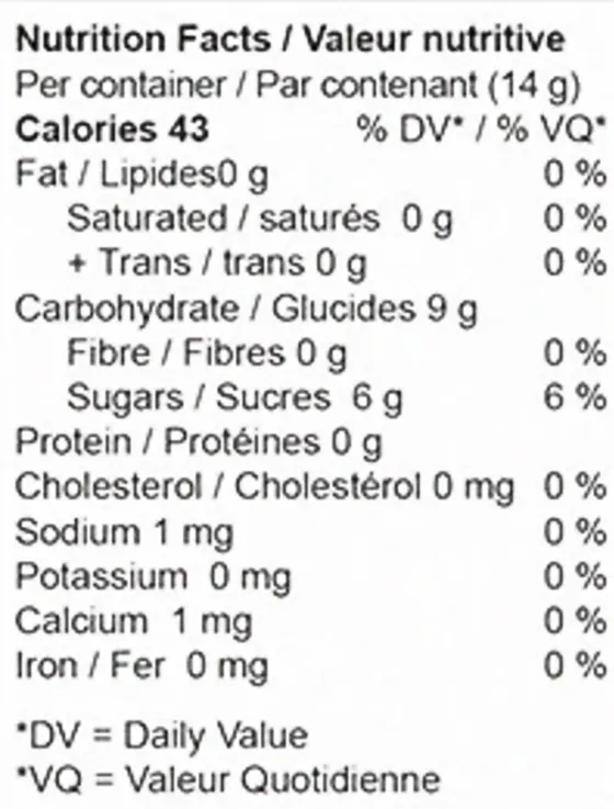 Playtime Pack - CBG (Gummies) Nutrition Table