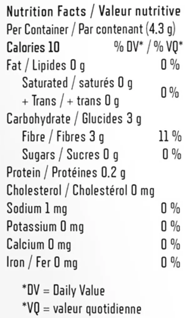 Pomegranate Berry Glitch (Gummies) Nutrition Table