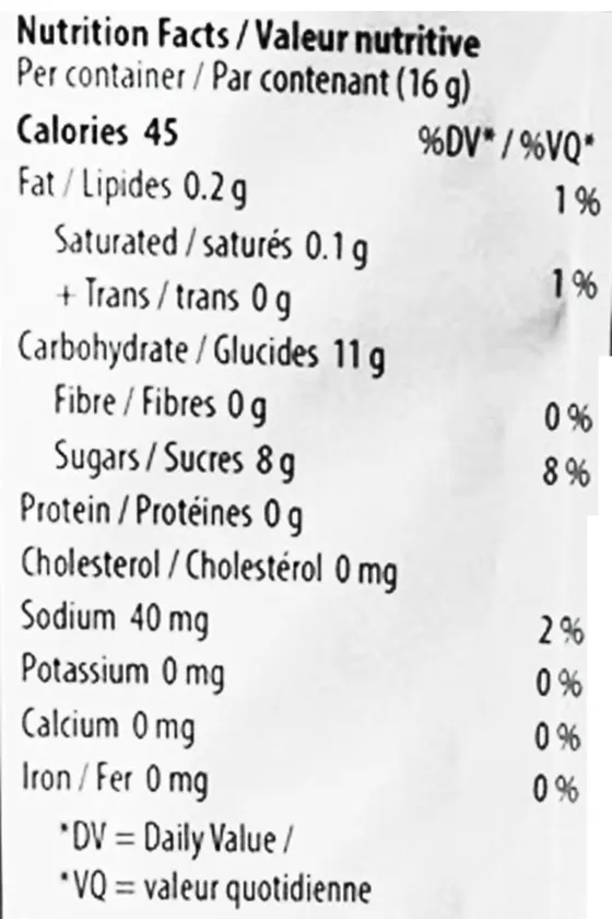 Pomegranate Dragon Fruit THC & CBN Gummy 2:1 (Gummies) Nutrition Table