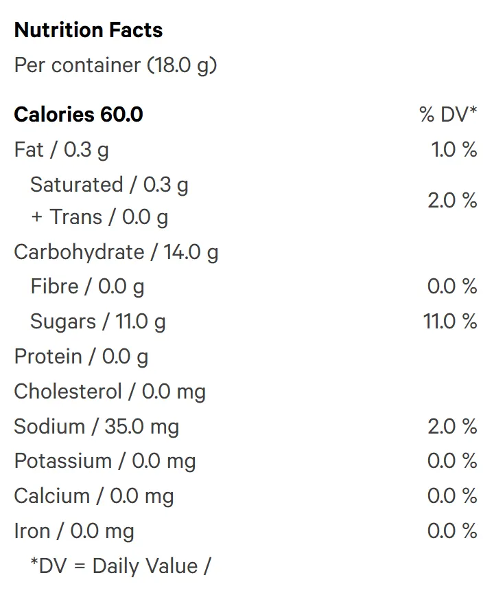 Rainbow Mixer Pack #1 (Gummies) Nutrition Table