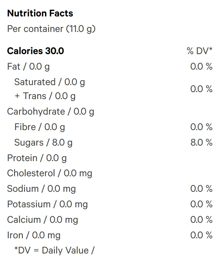 Raspberry (Gummies) Nutrition Table