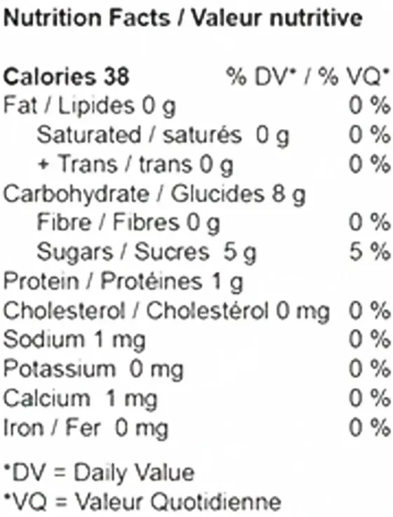 Raspberry Lemonade Hash Rosin Duos (Gummies) Nutrition Table