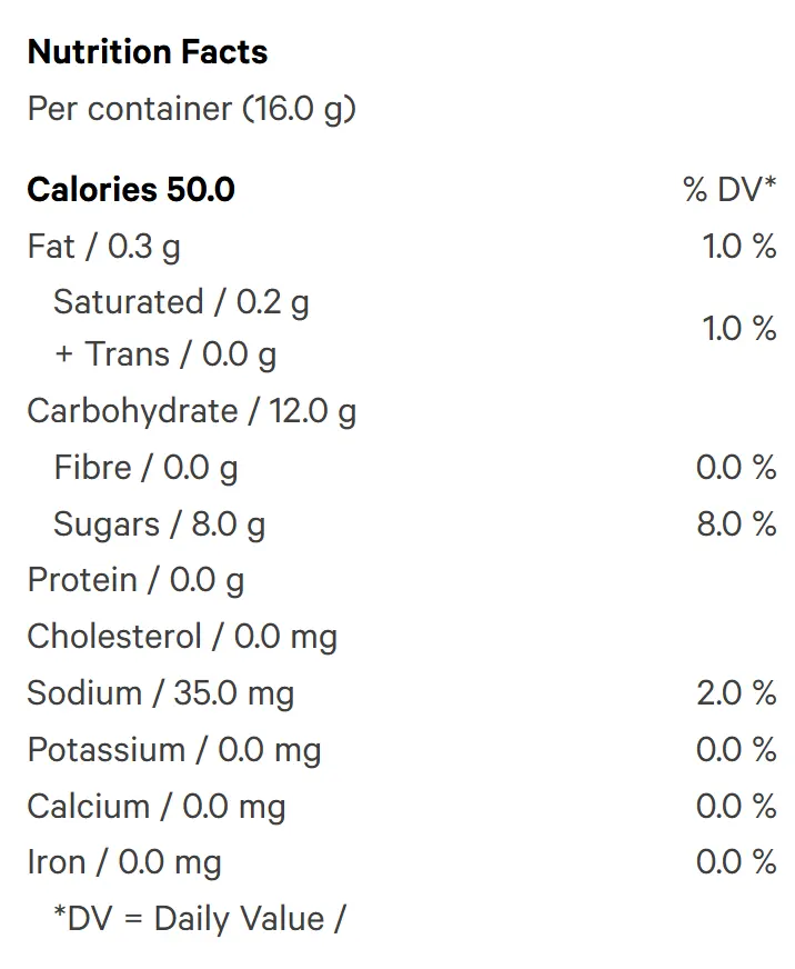 Razzilicious THC Soft Chew (1:0) (Gummies) Nutrition Table