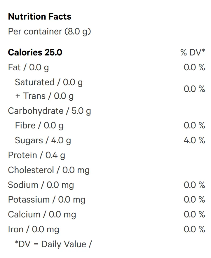 Nutrition Information for Real Fruit Boysenberry 2:1:1 CBD:THC:CBN (Gummies) by WYLD