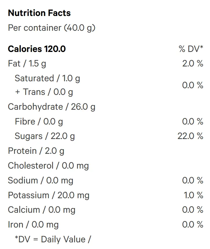Nutrition Information for Real Fruit Dark Cherry Gummies 5:1 CBN:THC (Gummies) by WYLD