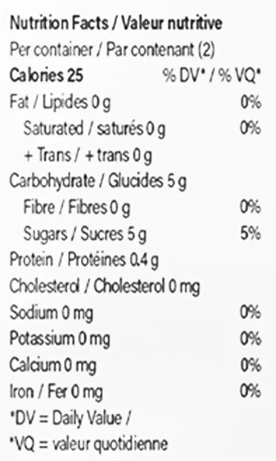 Nutrition Information for Real Fruit Pear Gummies 1:1 THC:CBG (Gummies) by WYLD