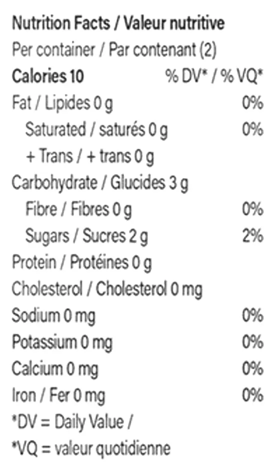 Nutrition Information for Real Fruit Pomegranate Gummies 1:1 THC:CBD (Gummies) by WYLD