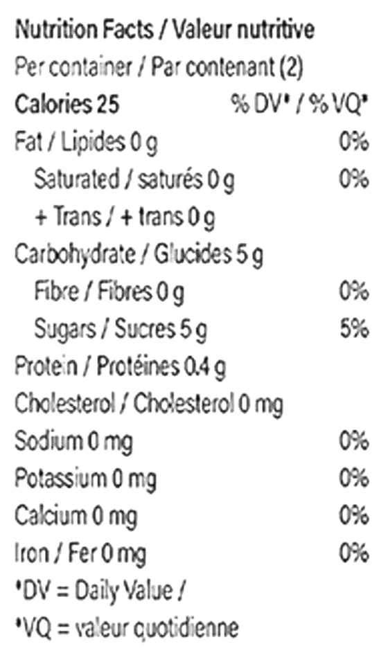 Nutrition Information for Real Fruit Sour Cherry Gummies (Gummies) by WYLD