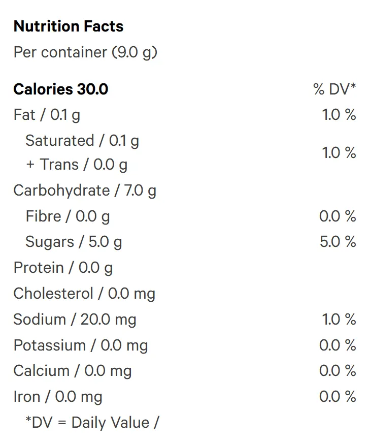 Red Razz Chiller (Gummies) Nutrition Table