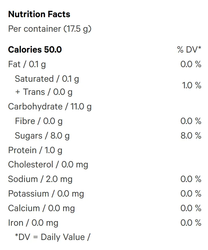 Red Razzleberry 1:1:1 CBG/CBD/THC (Gummies) Nutrition Table