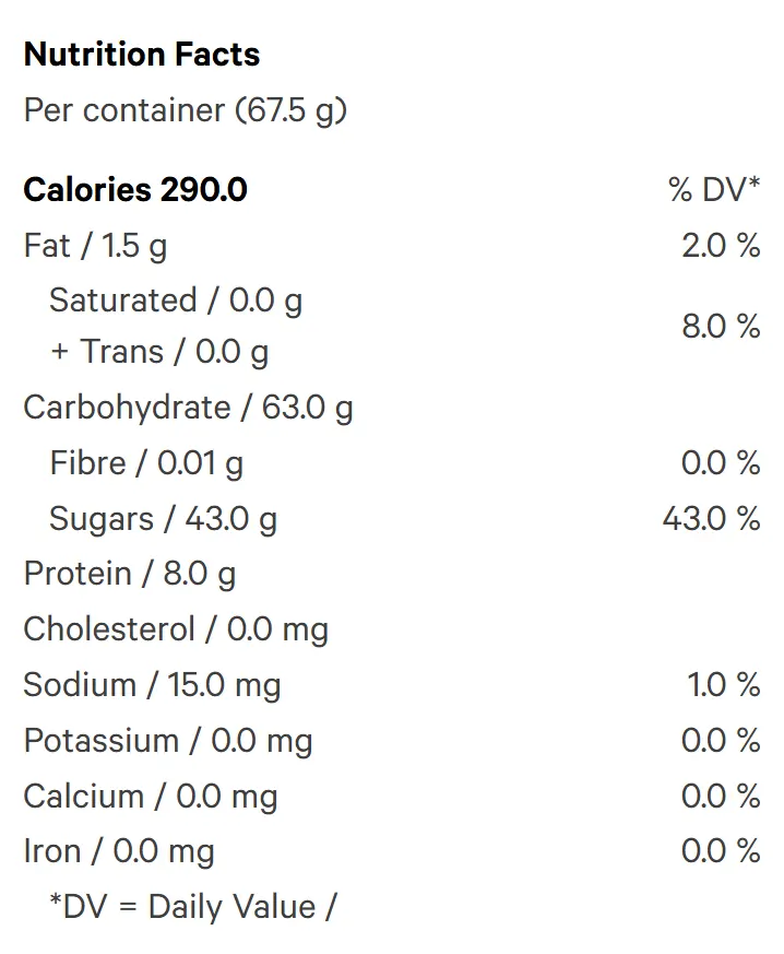 Refresh™- CBG + CBD Mango Gummy Drop (Gummies) Nutrition Table