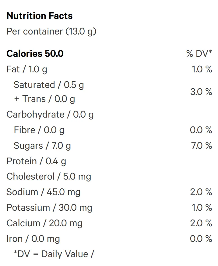 Salted Caramel Double (Gummies) Nutrition Table