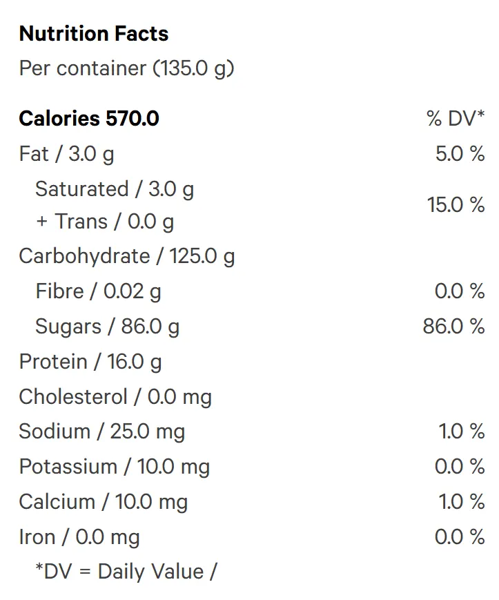 Serene™- CBD Green Apple Gummy Drop (Gummies) Nutrition Table