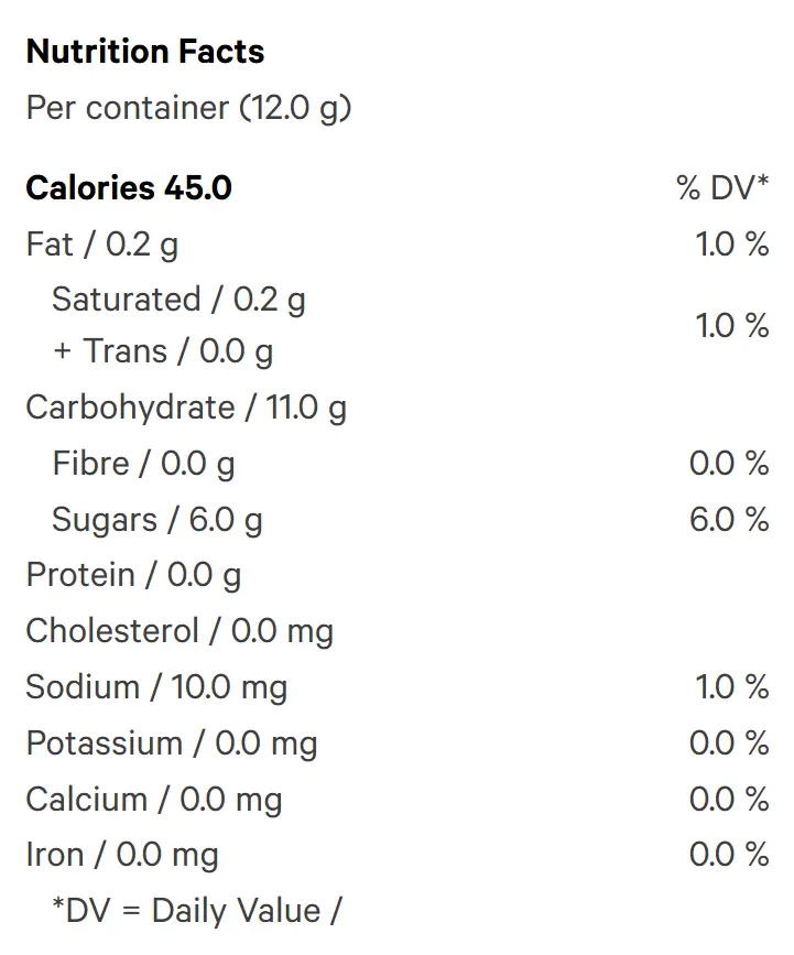 Something about Sour Apple Cherry (Gummies) Nutrition Table