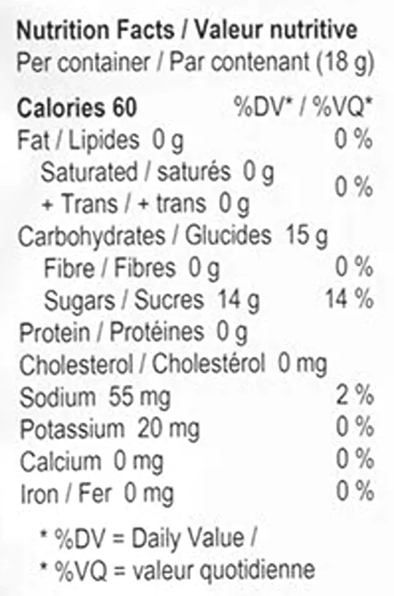 Sour Blue Razzberry (Gummies) Nutrition Table