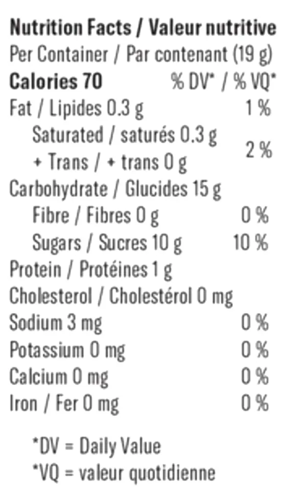 OG Chemdawg Yellow Melon Live Resin Gummies (Gummies) Nutrition Table