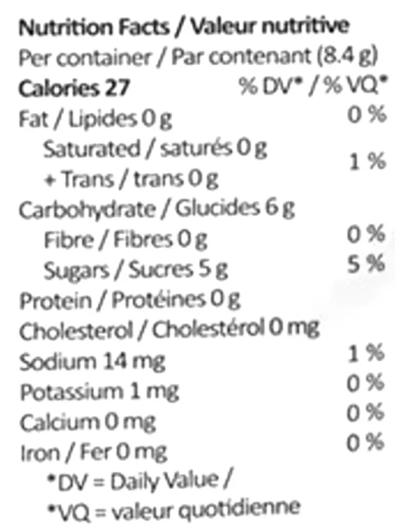 Sour Cherry Live Rosin Gummies (Gummies) Nutrition Table