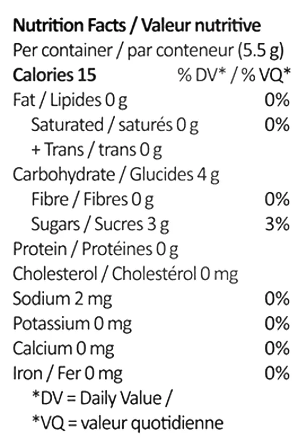 Sour Citrus Splash Sativa (Gummies) Nutrition Table