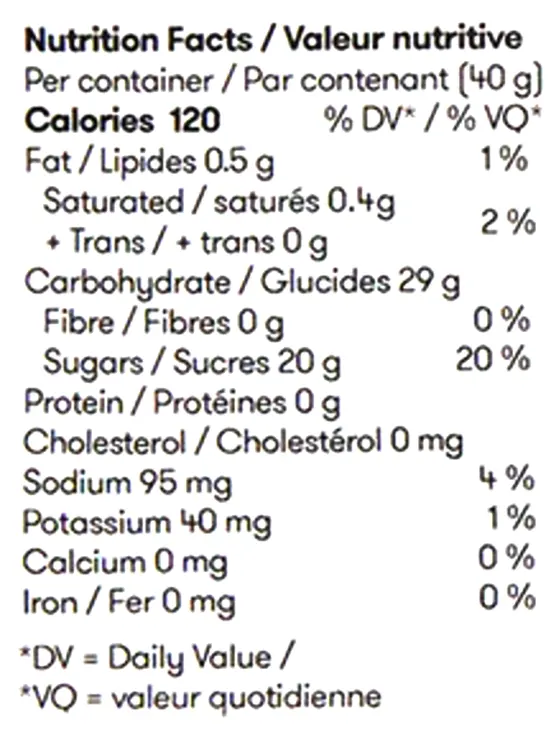 Sour Grape & Strawberry THC/CBC/CBD (Gummies) Nutrition Table