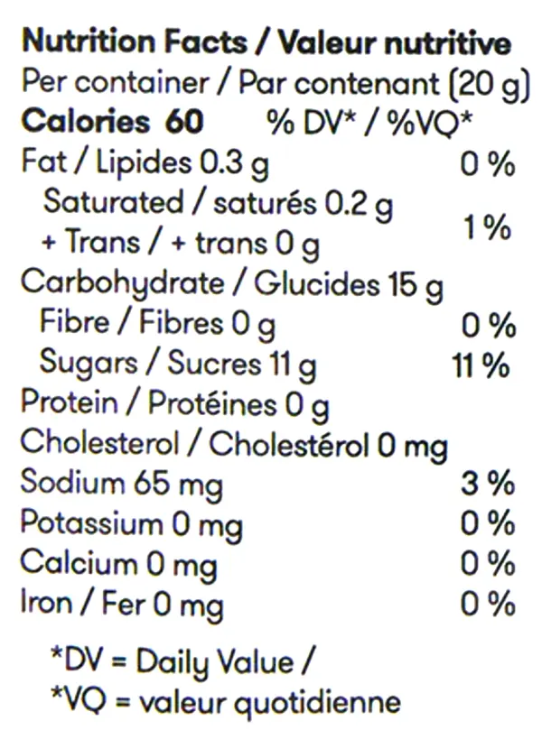 Sour Green Apple Fruit Chew (Gummies) Nutrition Table