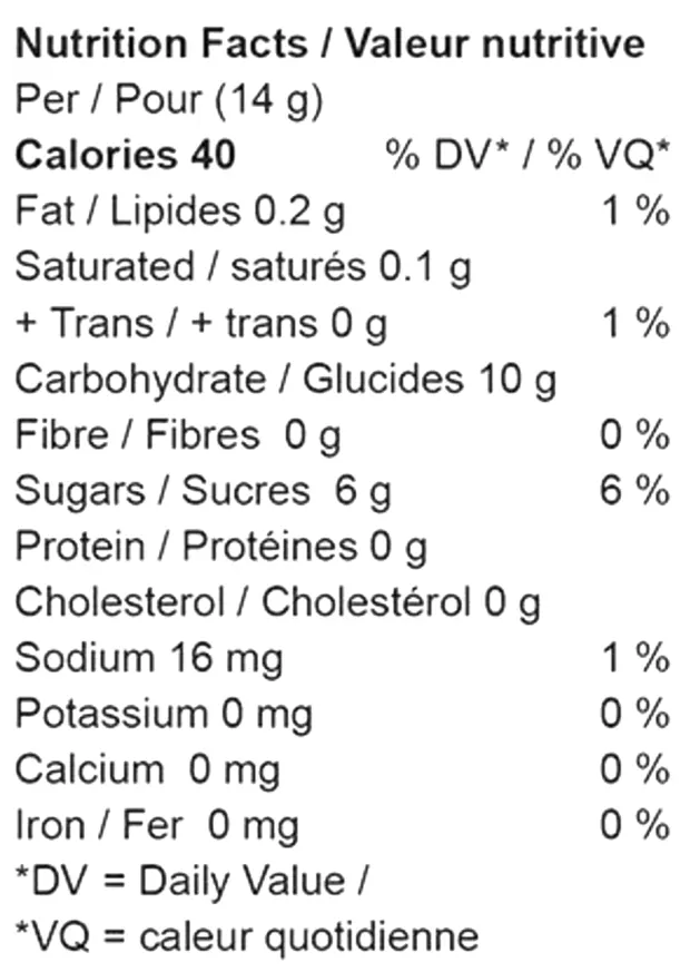 Sour Kiwi & Mango THC/CBG/CBD (Gummies) Nutrition Table