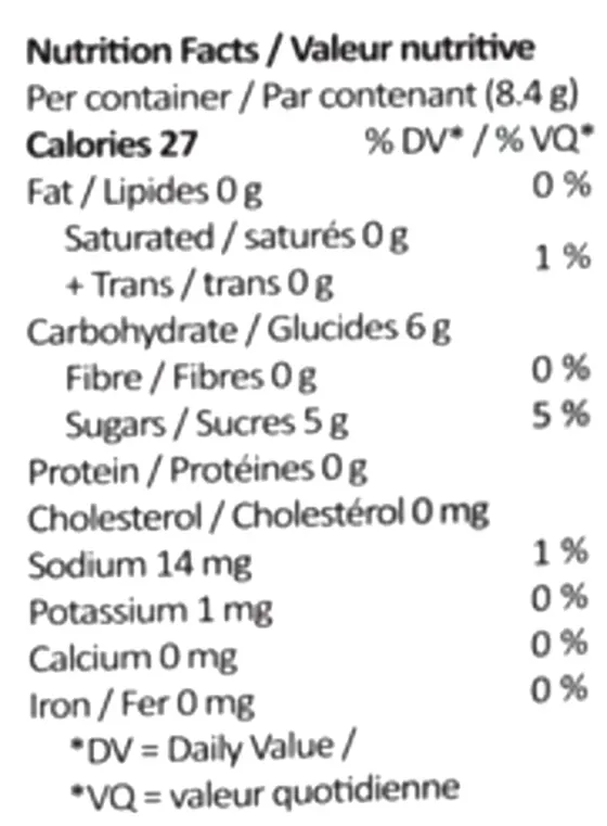 Sour Peach Live Rosin Gummies (Gummies) Nutrition Table