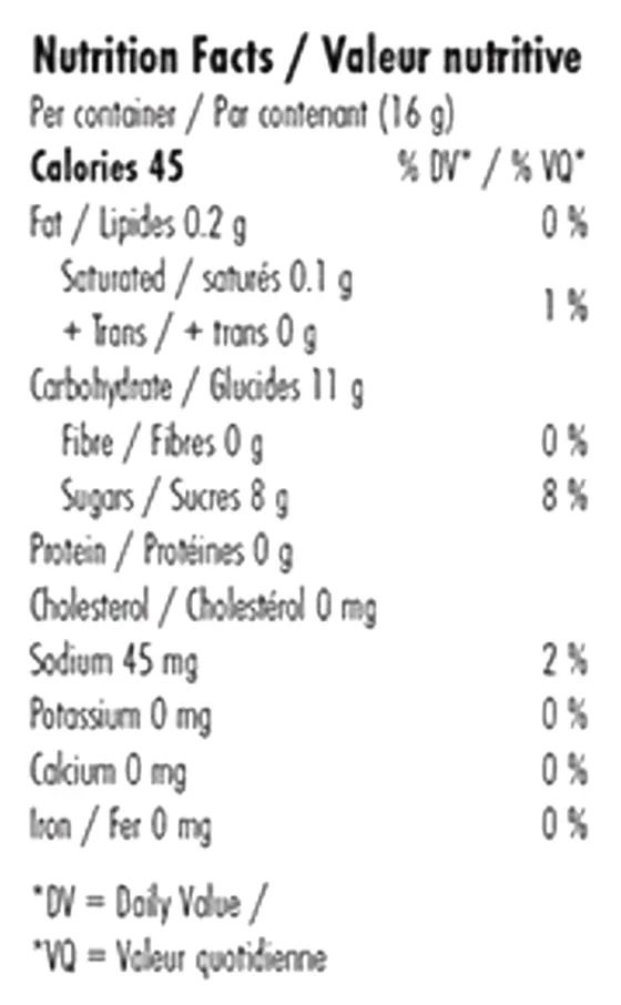 Sour Pear and White Grape Rapid Soft Chews (Gummies) Nutrition Table