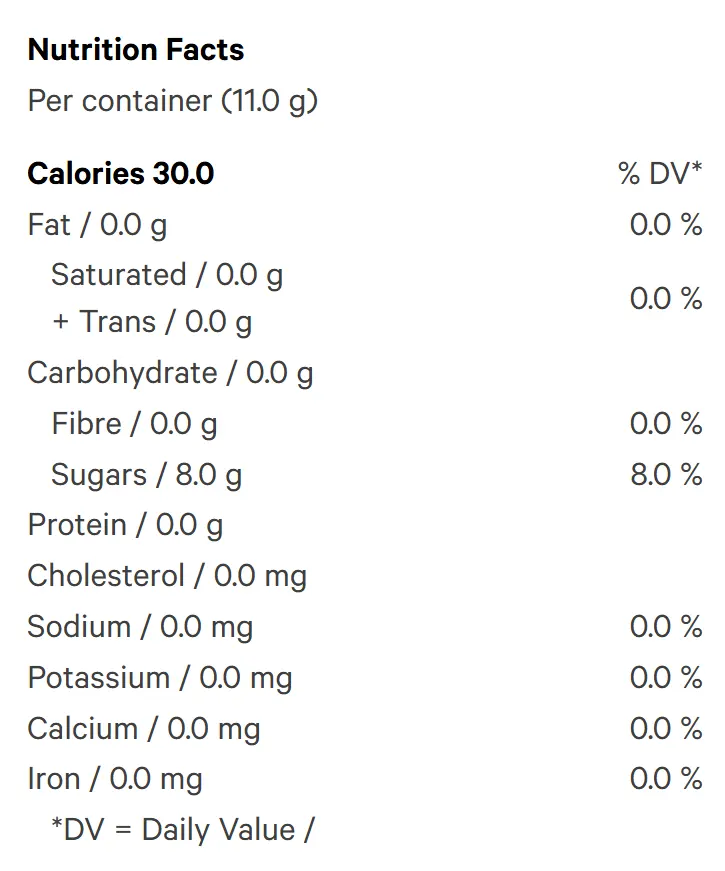 Sour Pomegranate (Gummies) Nutrition Table