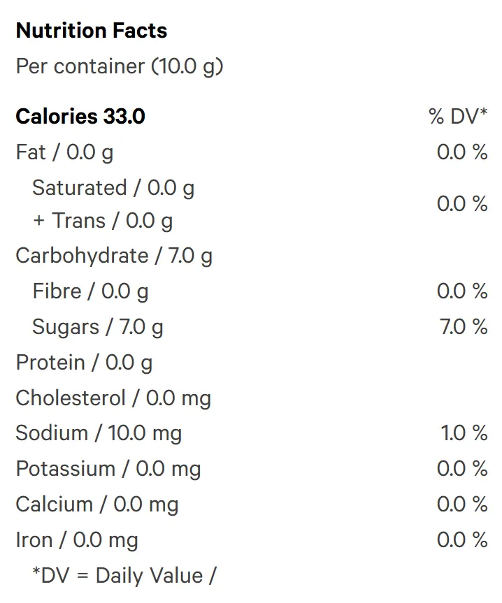 Sour Strawberry Kiwi 5 CBN + 5 THC Gummies (Gummies) Nutrition Table