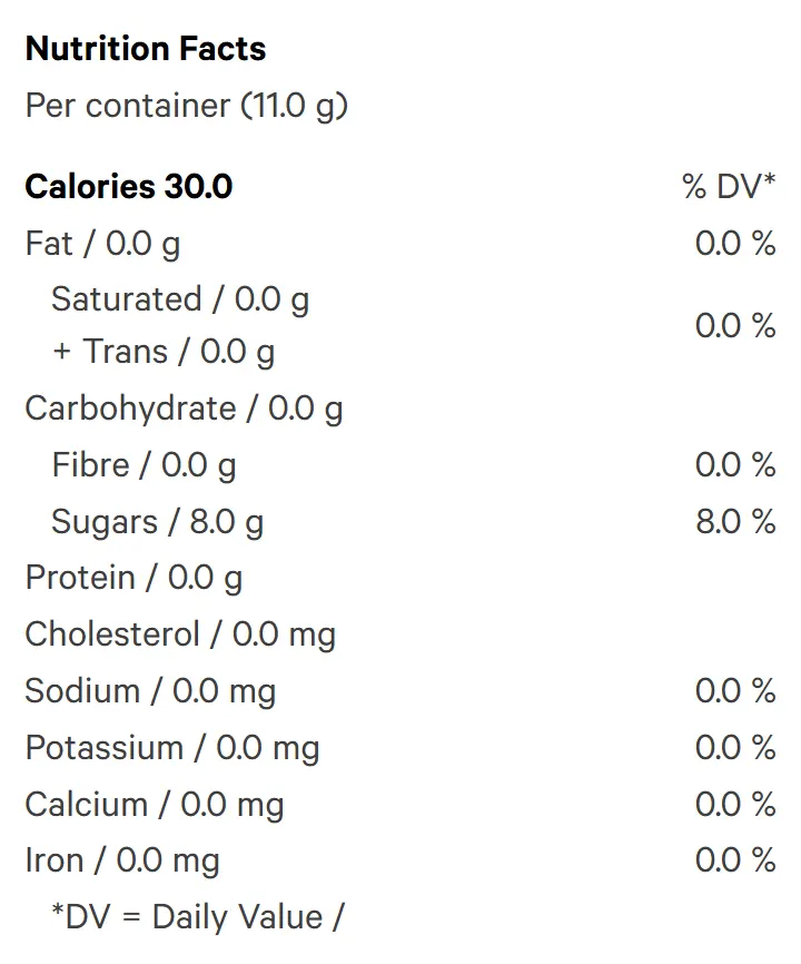 Sour Watermelon (Gummies) Nutrition Table