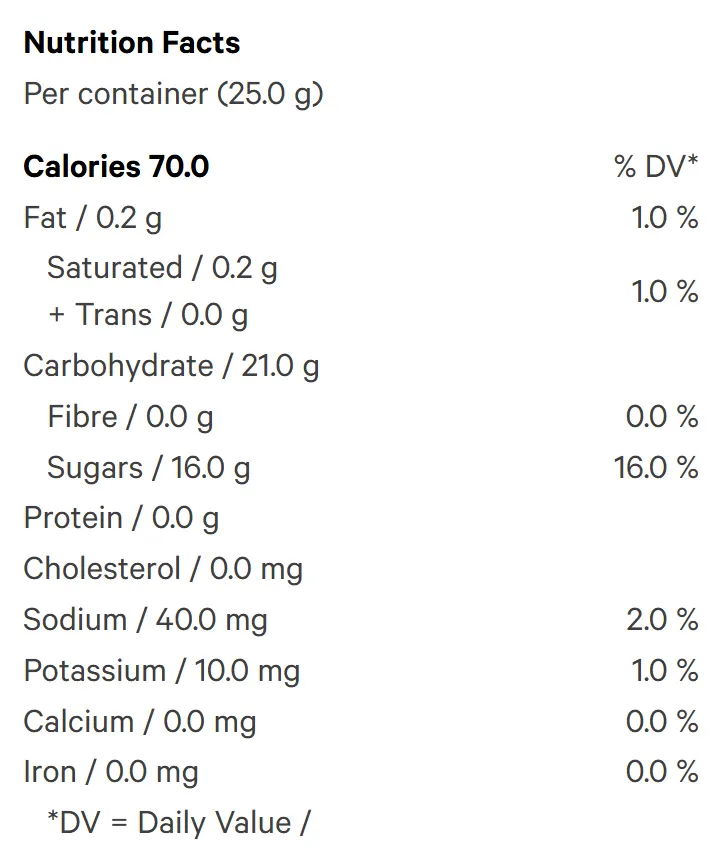 SOURZ by Spinach - Cherry Lime (Gummies) Nutrition Table