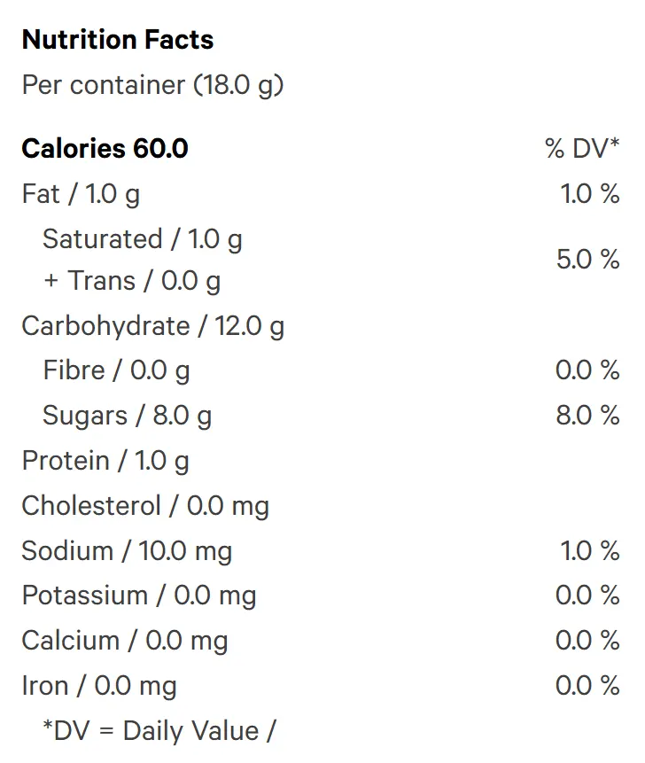 Strawberry Hybrid Gummies (Gummies) Nutrition Table