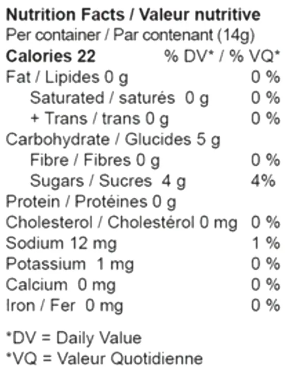 Sunny Day D8-THC:CBD Boosters (Gummies) Nutrition Table