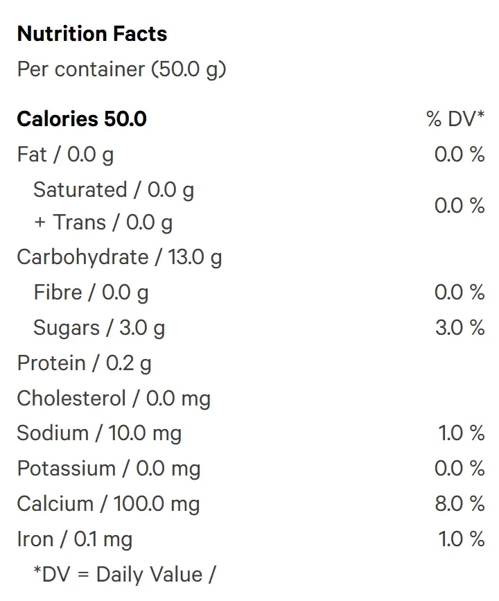 Sunrise Spritz Popping Pearls (Gummies) Nutrition Table