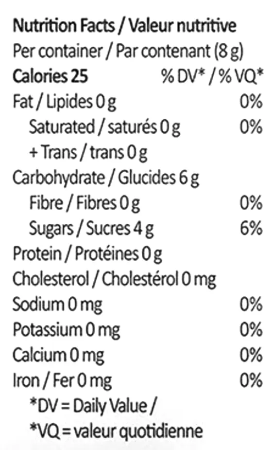TenTen Caribbean Chill Live Rosin Gummy (Gummies) Nutrition Table